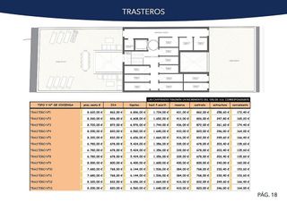 Oficina en venta en Centro en Huelva