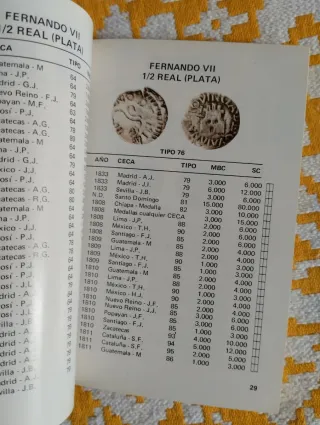 Catálogo de bolsillo de billetes españoles