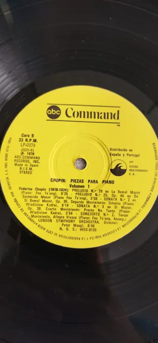 Vinilo Chopin: Piezas para piano