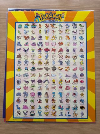 6 Pósters Pokémon