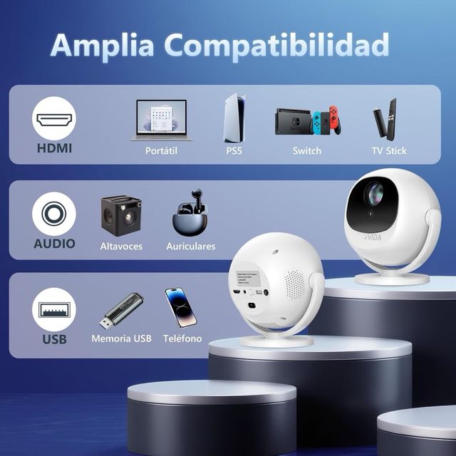 OFERTA PROYECTOR 1080P,ROTACION 360º ANDROID