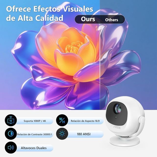 OFERTA PROYECTOR 1080P,ROTACION 360º ANDROID