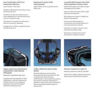 Visore VR SHINECON Occhiali Realtà Virtuale 3D