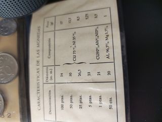 Cartera Monedas España 82 Mundial