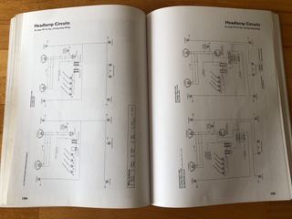 Manual Restauración Sprite MG Midget