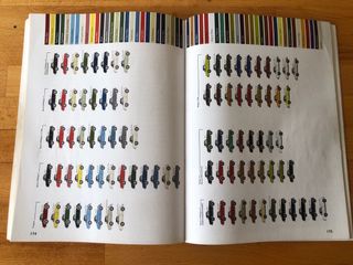 Manual Restauración Sprite MG Midget