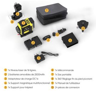 Nivel Láser Autonivelante (Con Trípode)