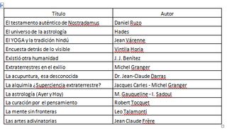 Lote 12 Libros Reservado Oscar