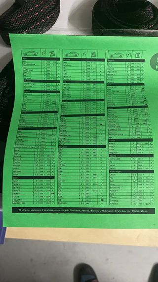 Portabicicletas universal