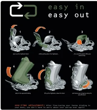 Fijaciones snowboard marca SP Mountain Taglia S