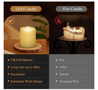 6 Candele LED RGB con Telecomando