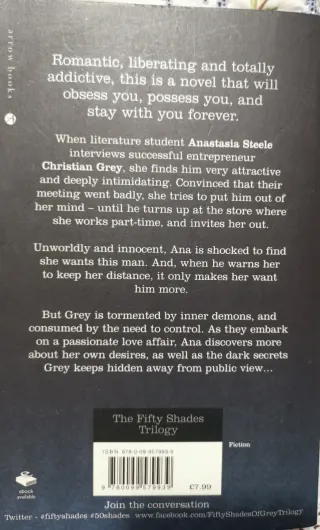 Fifty Shades of Grey [lingua Inglese]