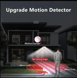 2 Lámparas Solares 396 LED Colgantes