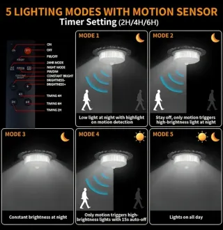 2 Lámparas Solares 396 LED Colgantes