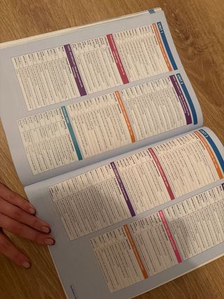 Optimise B1+ Student's Book Premium Pack