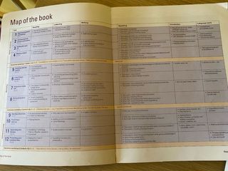 Business Benchmark Upper Intermediate Business ...