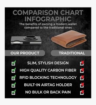 Cartera RFID Bloqueo ROSSM Negra.