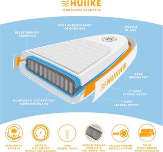 NUEVA Tabla paddle surf HUIIKE azul y blanca