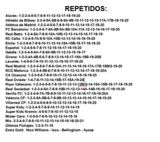 Cromos LaLiga 2025-26 Colección Oficial