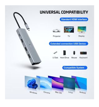 Hub USB-C 10 en 1 Estación Acoplamiento