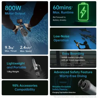 Waydoo Subnado Plus Patinete Subacuático