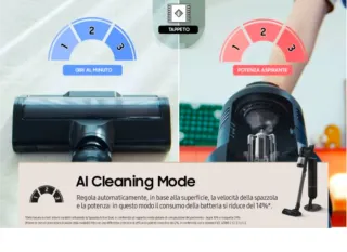 Samsung Bespoke Jet AI Scopa Ricaricabile