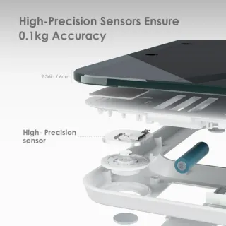 Báscula Digital Smart DEIK FG830LB Nueva. Estrenar