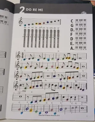 Flauta Fácil, 2 y 3