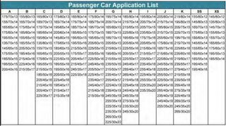 Cadenas Nieve Textiles SNOVIT Talla E