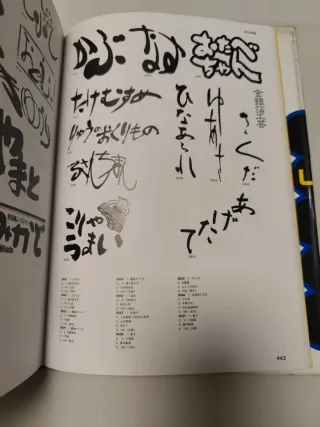 Graphic Elements of The world 2 yasaburo Kuwayama