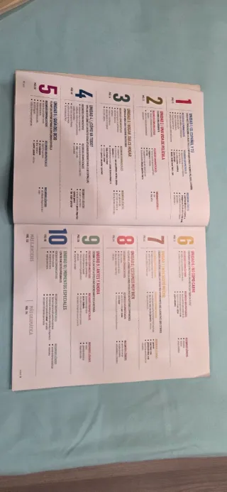 Curso de Español "Aula 2 internacional"