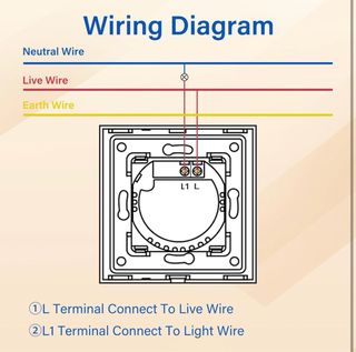 NUEVO! Interruptor táctil de pared nuevo a estrena