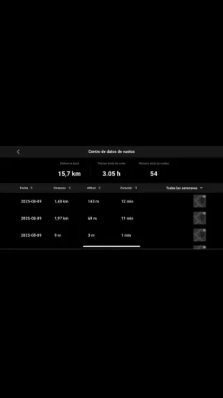 Drone DJI Mini 2 SE con mando