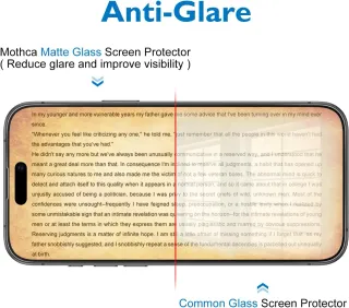 Protector Pantalla Mate para iPhone 16/ iPhone 15