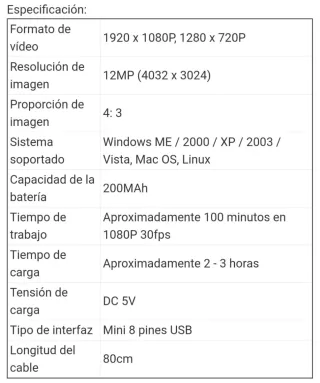 Mini Camara 1080p FullHD