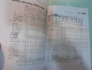 NISSAN PATROL GR 2.8 Y60 rd28 turbo MANUAL JONNY