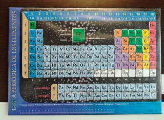 Tapete protector de estudio