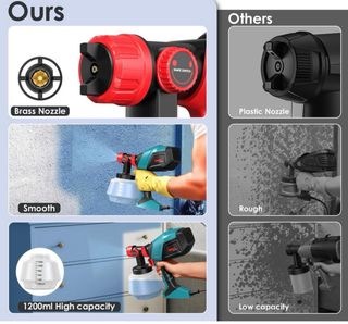 Pistola Pintura Eléctrica Enemc