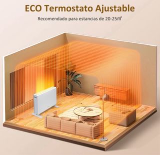 CALEFACTOR ELECTRÓNICO