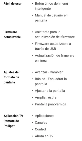 Smart TV Philips 4K 58"