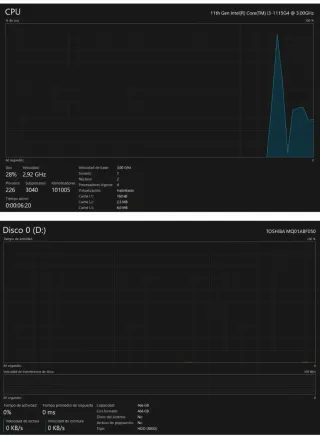 Ordenador ASUS X515EA i3 11th-16gb-SSD256-HDD500