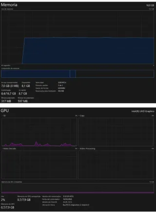 Ordenador ASUS X515EA i3 11th-16gb-SSD256-HDD500