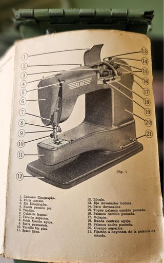Máquina de coser Elna Supermatic