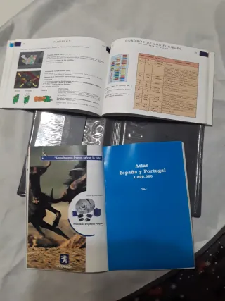 Guía de utilización Peugeot Partner