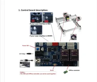 Grabador Láser CNC2-6550