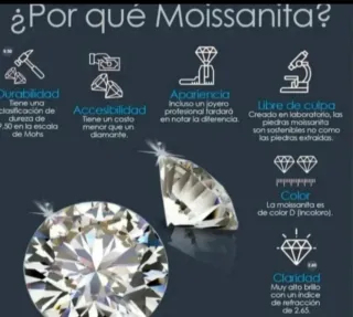 Collar Plata y Moissanita Llave