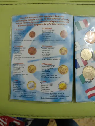 Divisionale Finlandia 2009 Monete Euro