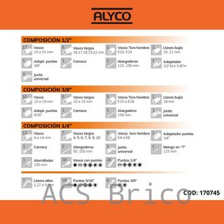 Juego Llaves de Vaso de 1/2", 1/4" y 3/8" - 171 Piezas Alyco 170745
