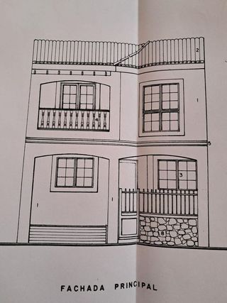 Terreno en venta en Ingenio en Ingenio