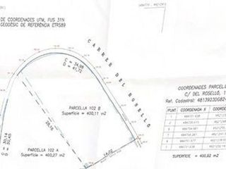 Terreno en venta en Urbanitzacions en Lloret de Mar